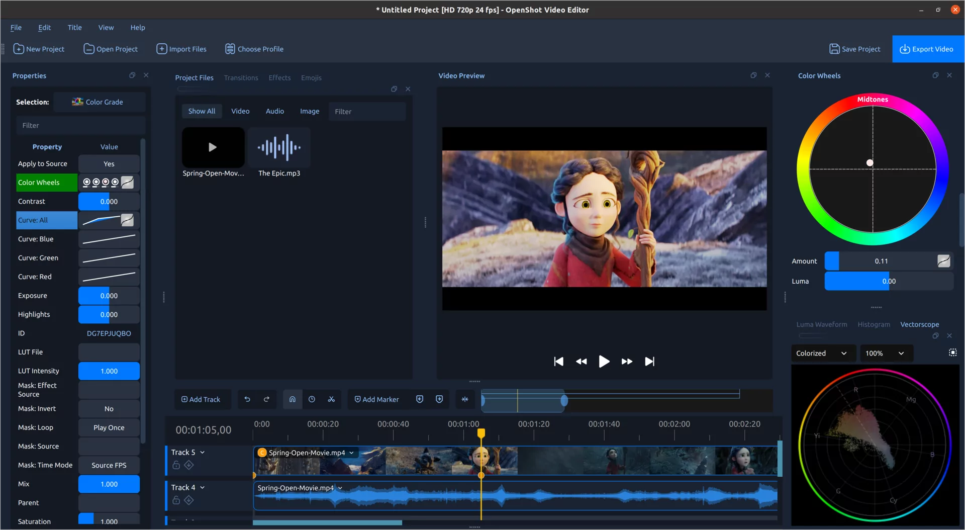 OpenShot 4.0-এর কালার ভিউতে ভিডিও প্রিভিউ, টাইমলাইন, কালার হুইল, বৈশিষ্ট্য এবং পেশাদার ভিডিও স্কোপ দেখা যাচ্ছে।