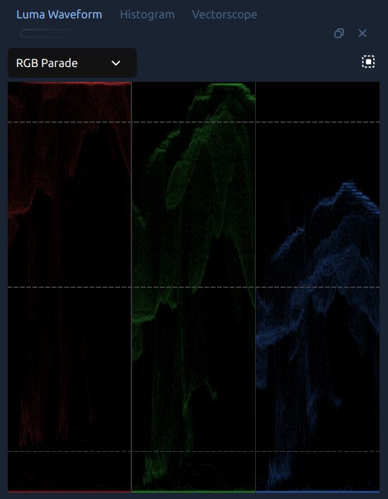 _images/luma-waveform-rgb-parade.jpg