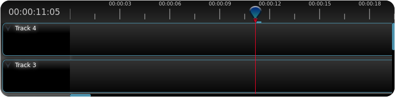 OpenShot timeline